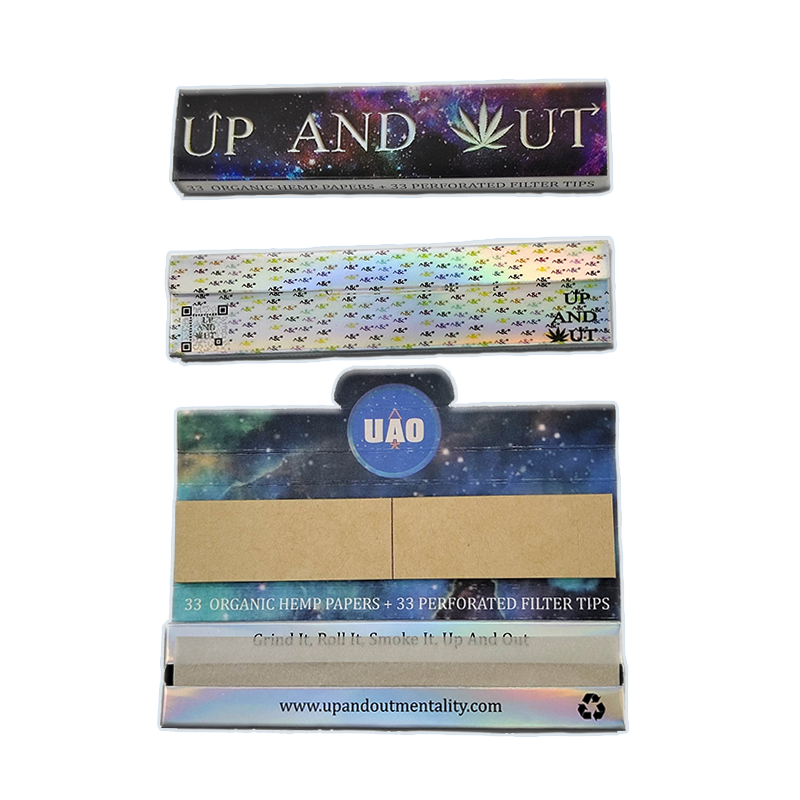 UAO (papers).png