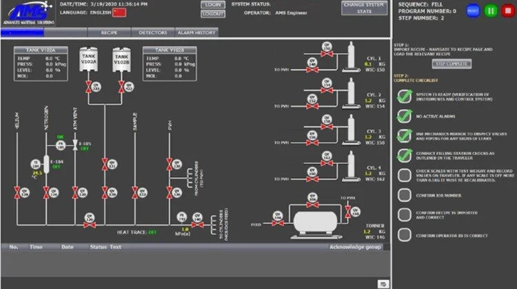 Filling System Computer Filling Systems — Advanced Material Solutions