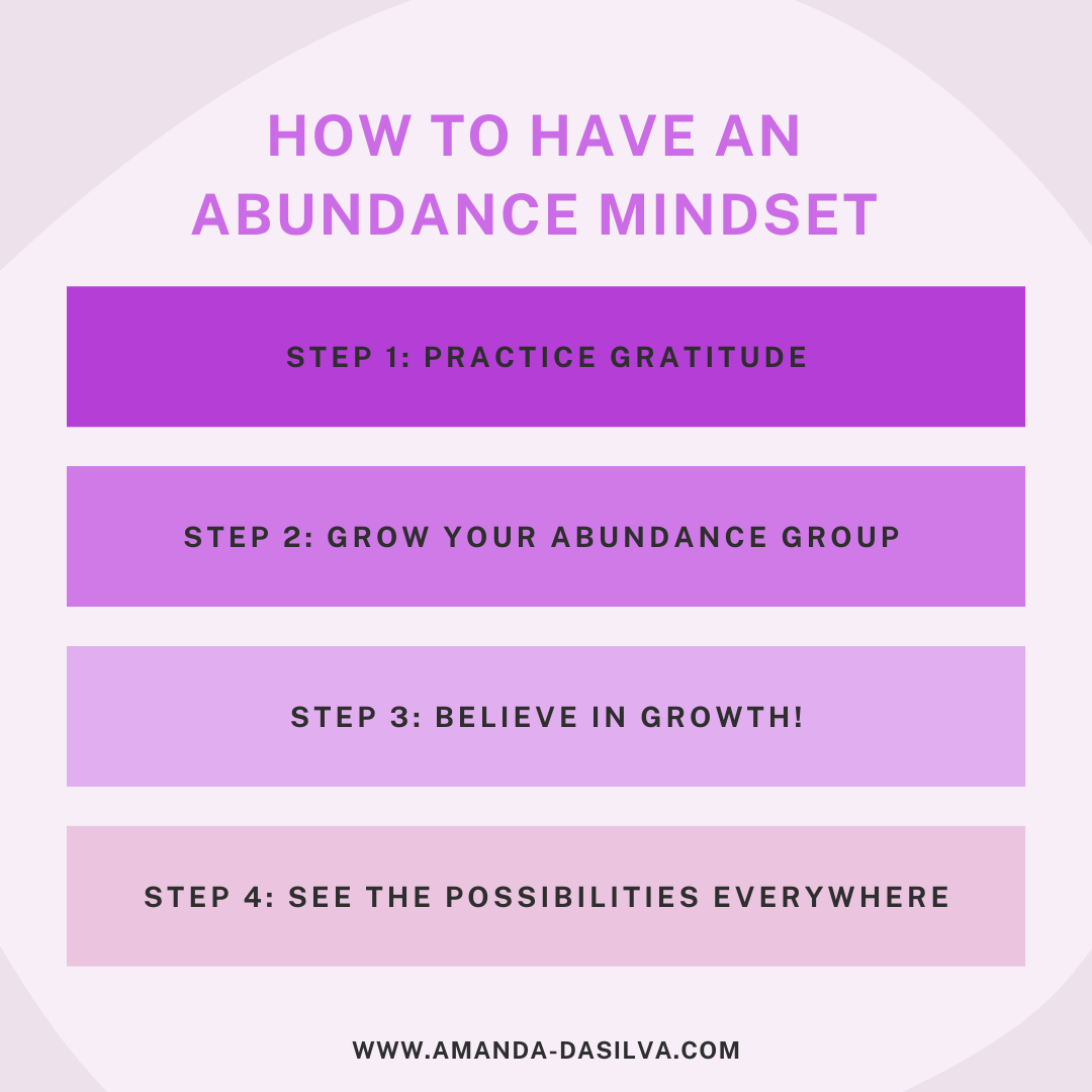 How to Have an Abundance Mindset (No Matter What!) Growth Mindset