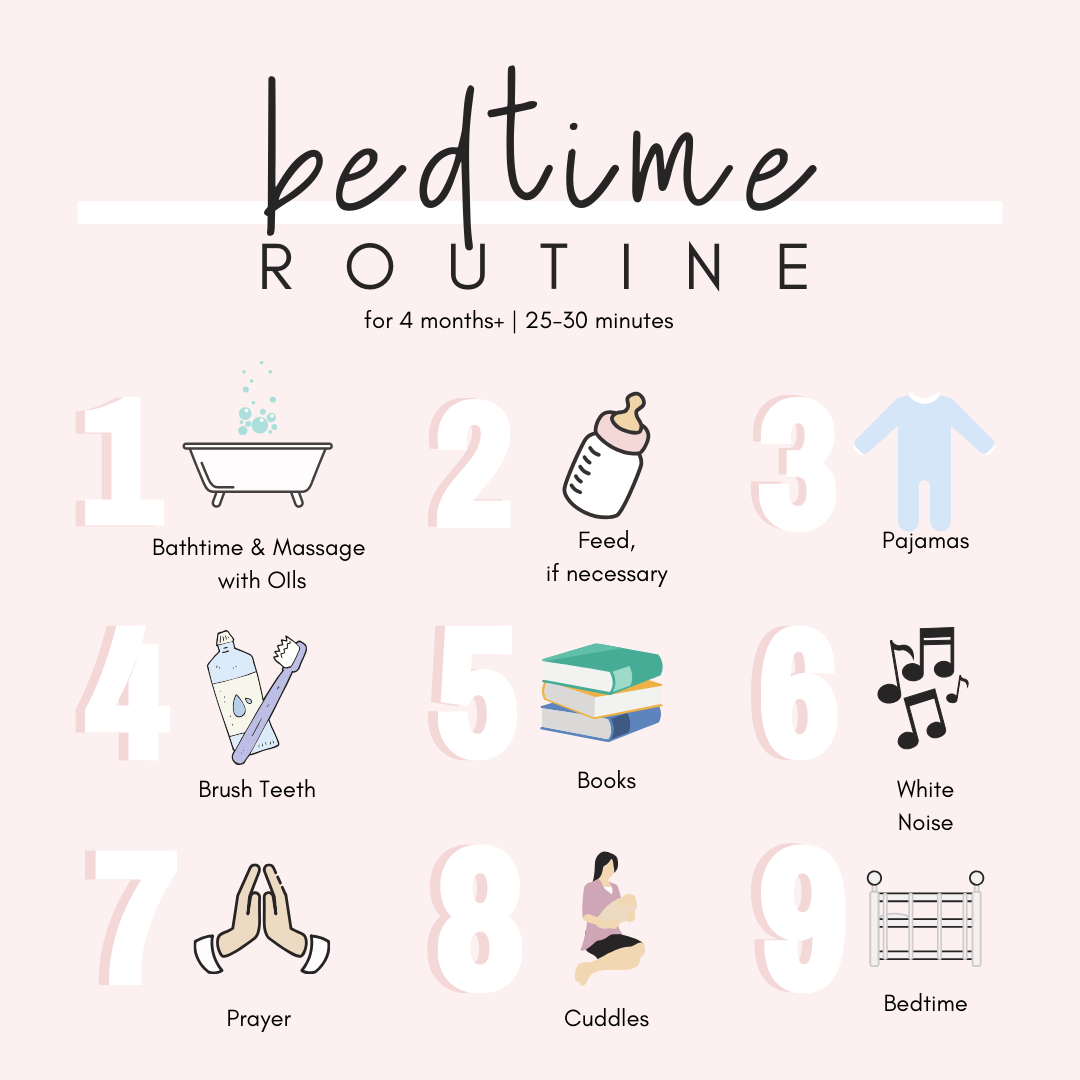 My Sweet Sleeper Five Ways To Establish A Bedtime Routine My Sweet Sleeper Five Ways To Establish A Bedtime Routine
