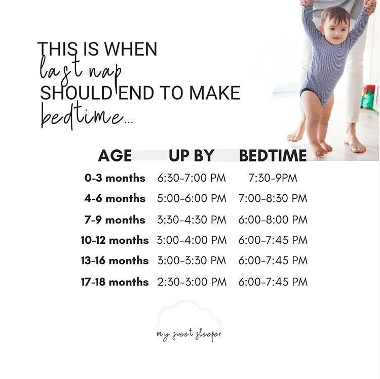 Sleep Training How To Get My 10 Month Old To Sleep Sleep