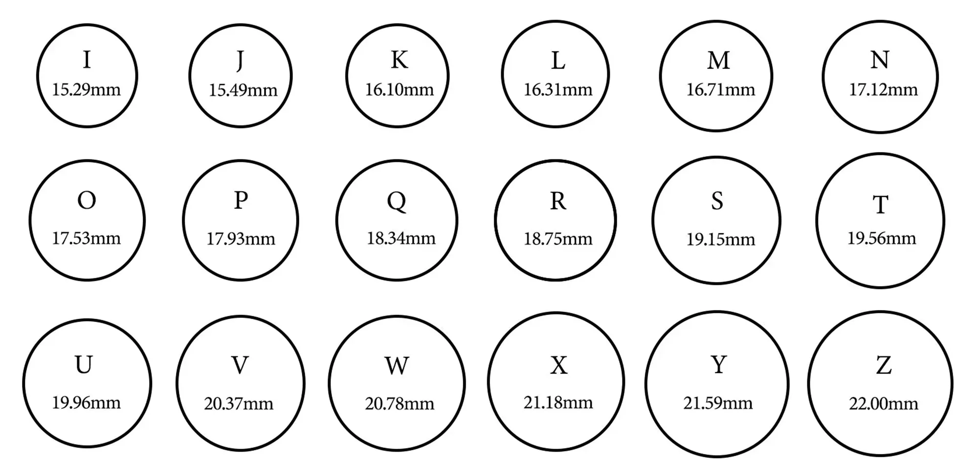 engagement ring sizes