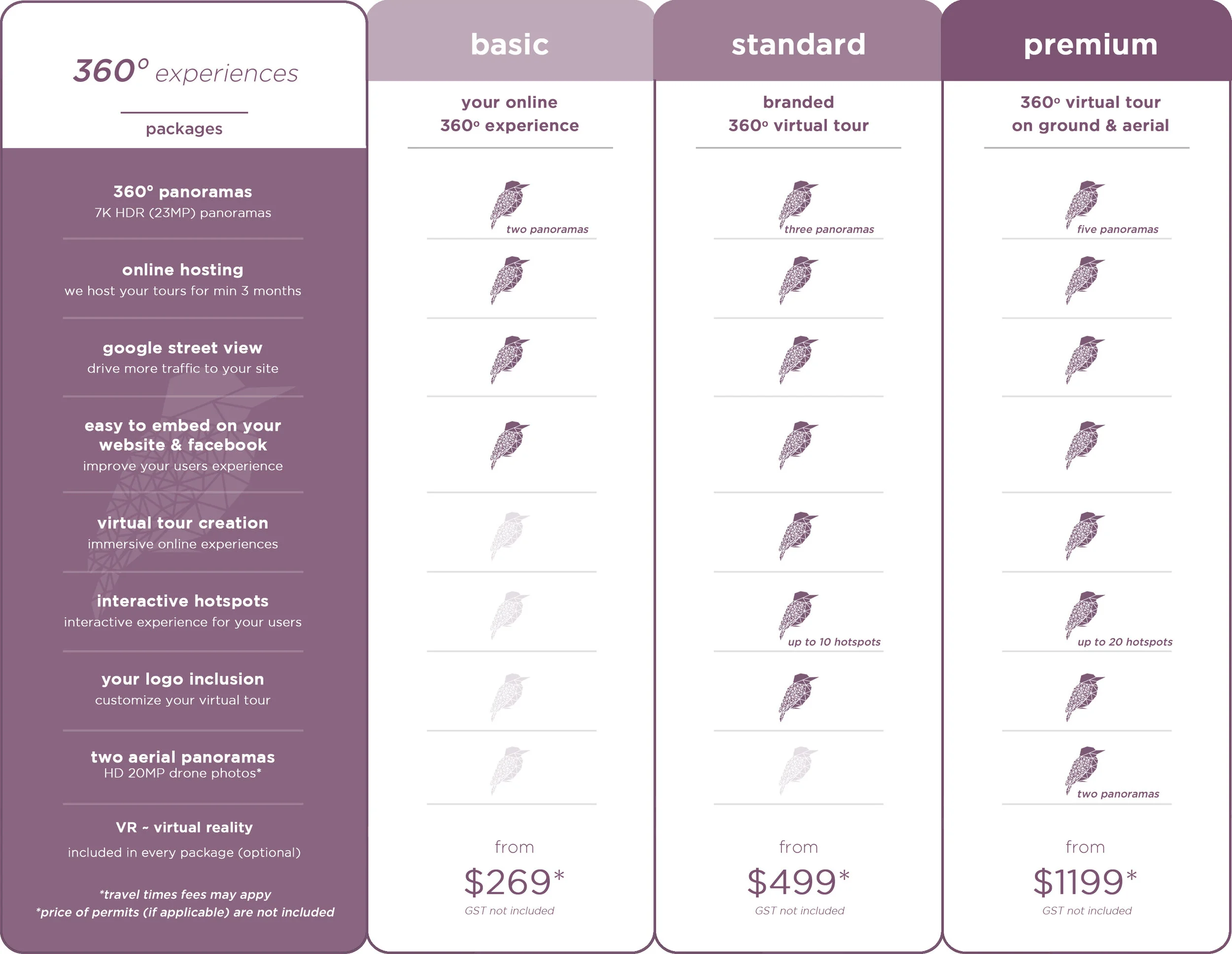210107_Pricing Models_360 copia.jpg