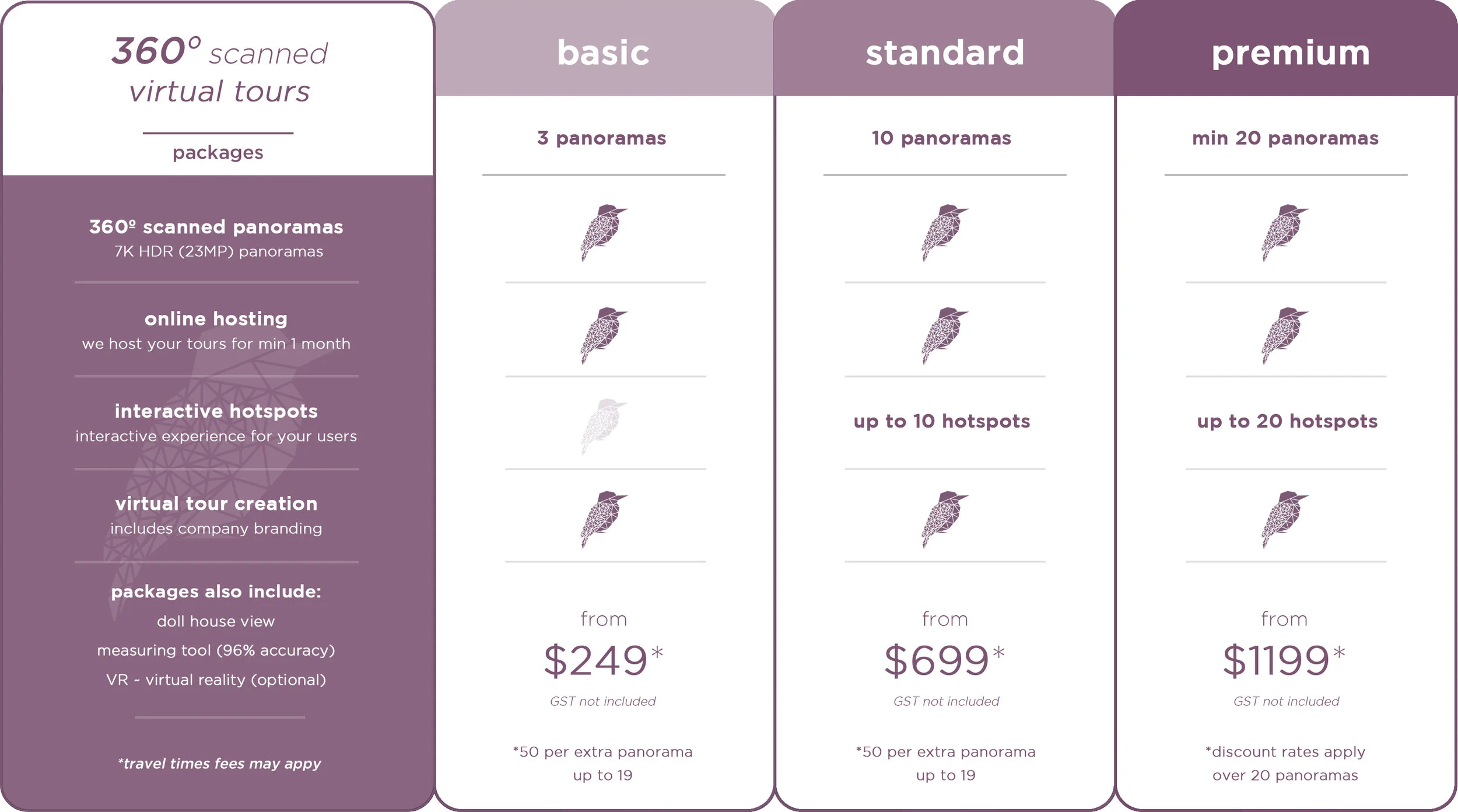 210107_Pricing Models_Scanned copia.jpg