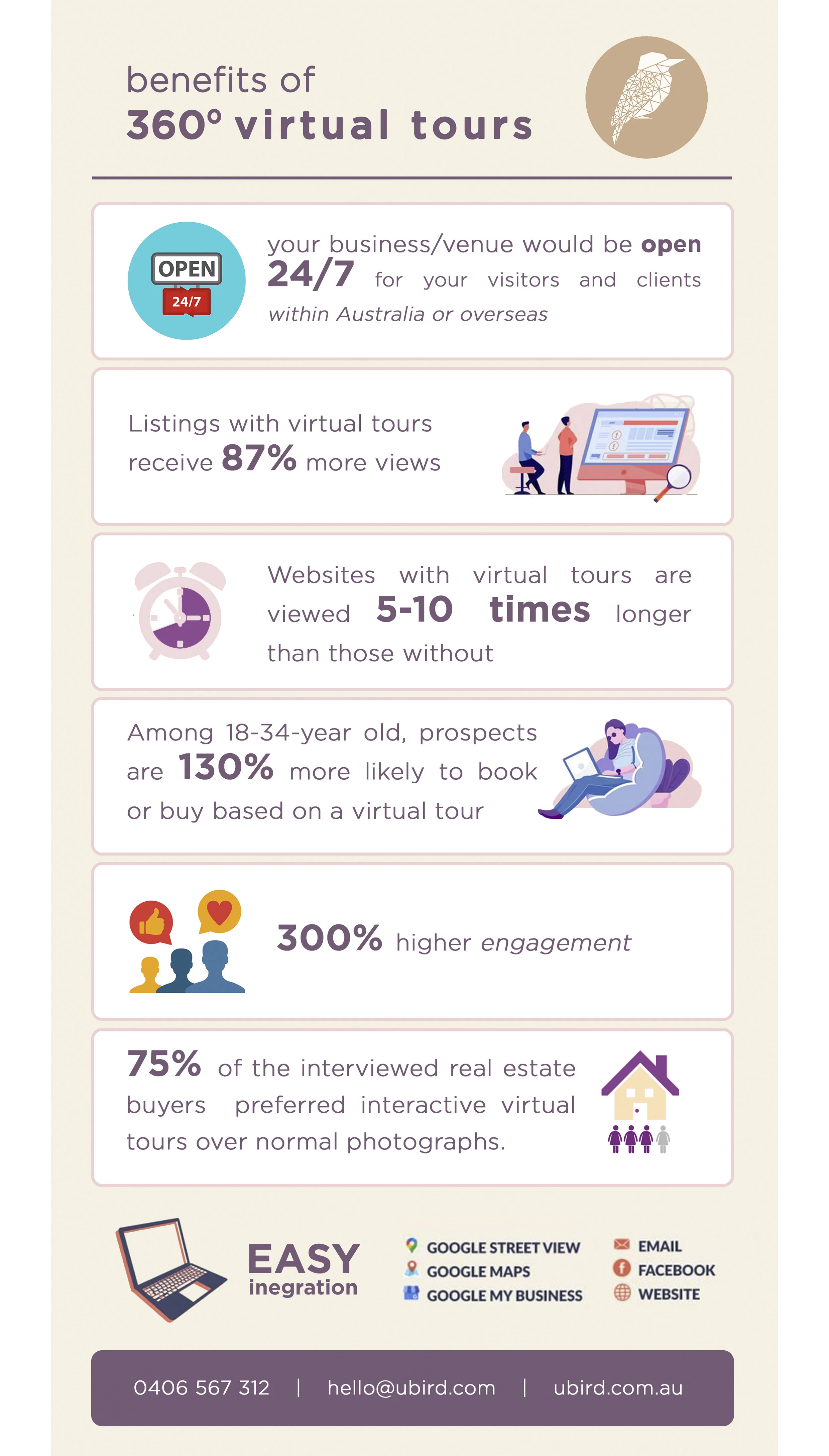 210107_Benefits 360 Virtual Tours.jpg