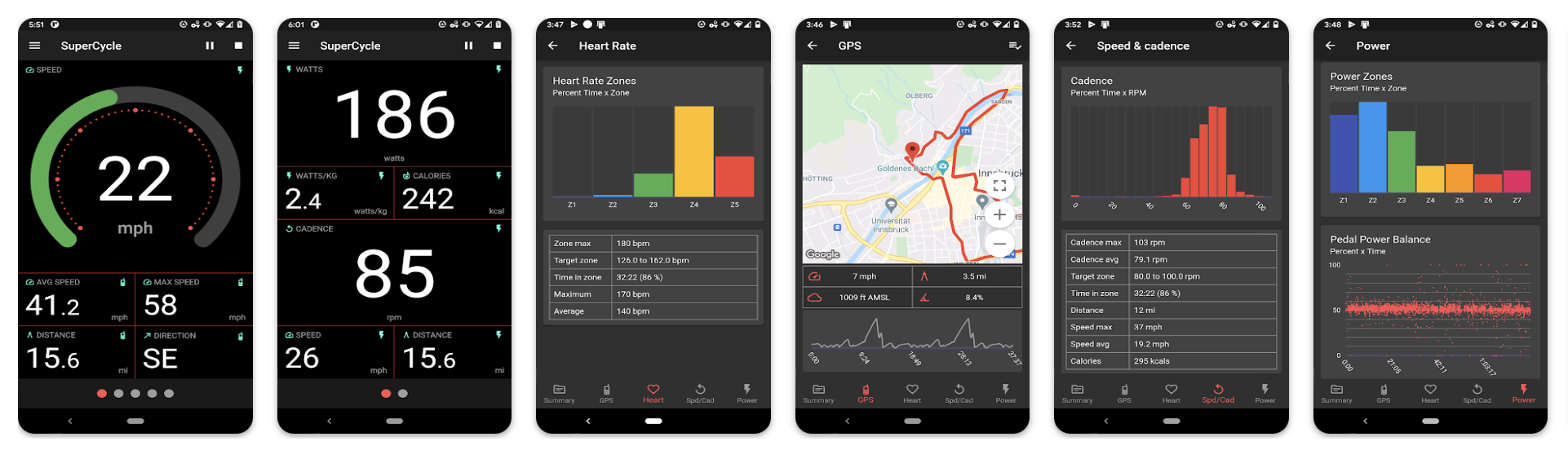 The future of training and racing with a power meterSportim