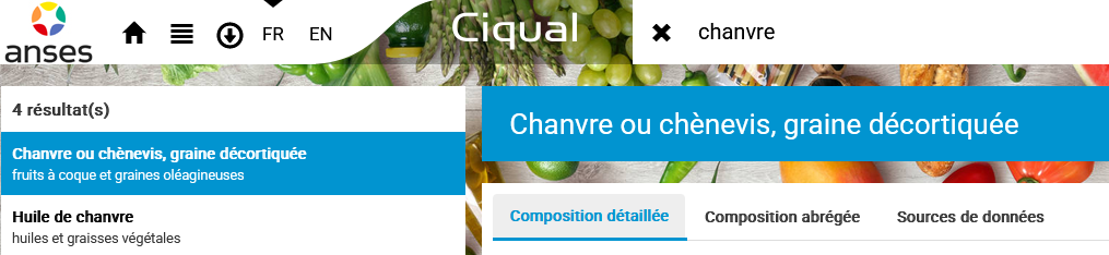 Ajout du chanvre à la table nutritionnelle de l'ANSES&nbsp;