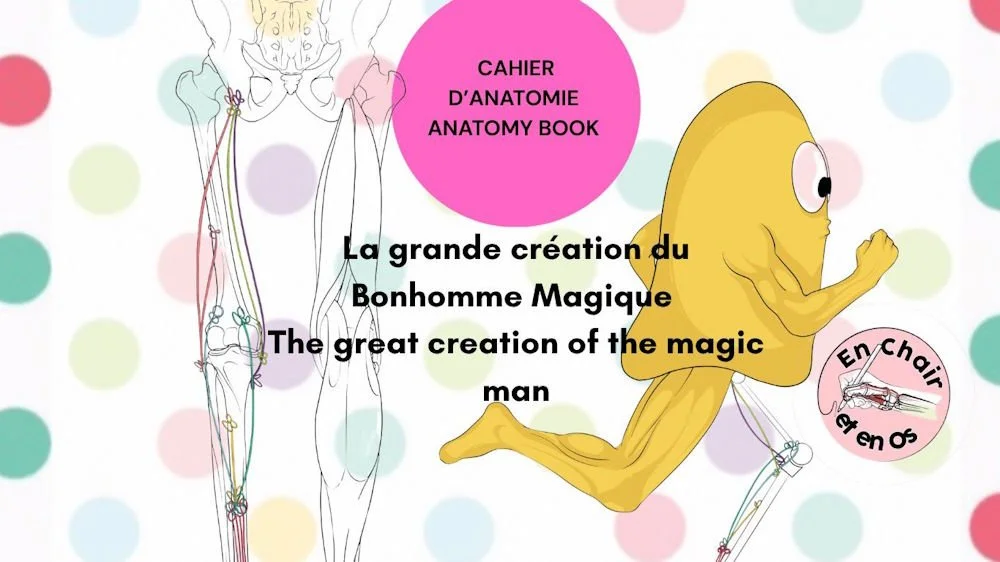 PetitPilates_cahier anatatomie_visuel1.jpg