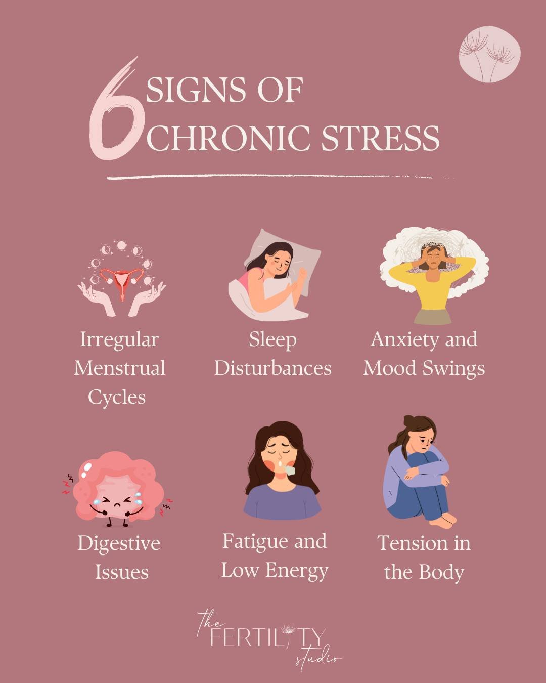Your body is always in communication with you. If you feel like you may be in a state of chronic stress, here are some symptoms to look out for:

Irregular Menstrual Cycles &ndash; Chronic stress can disrupt hormonal balance, leading to missed or unp