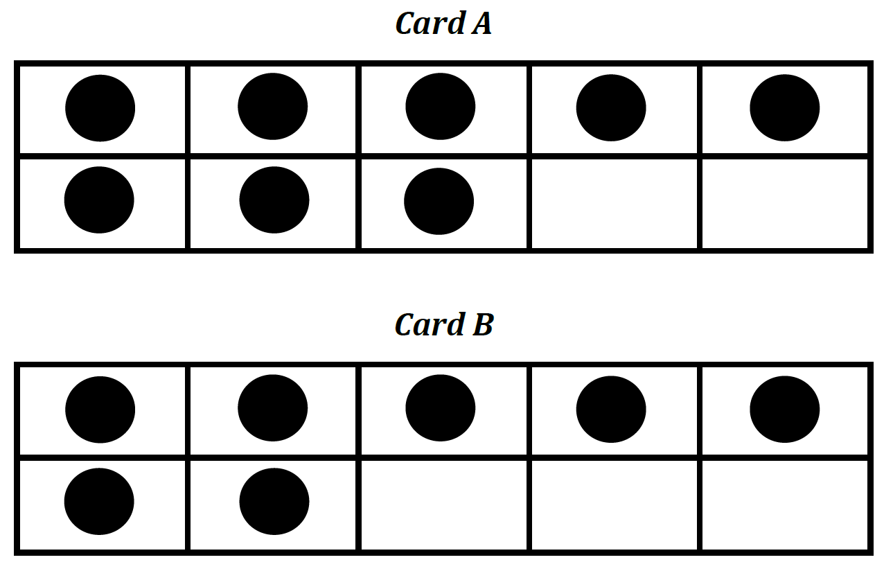 Dot Card Comparison