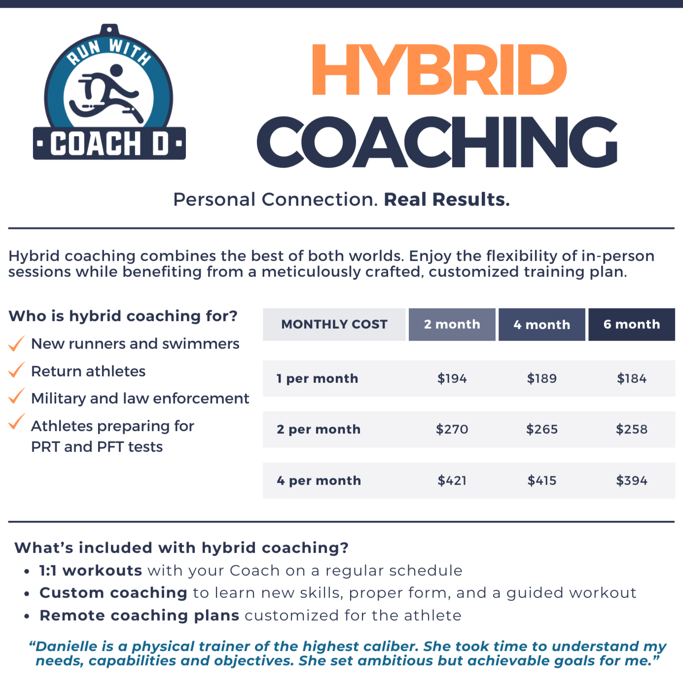Hybrid+Coaching+%281%29.png