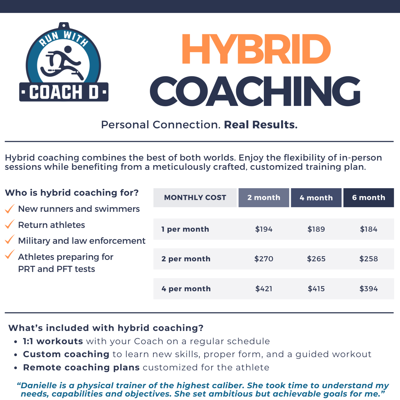 Hybrid+Coaching+%281%29.png