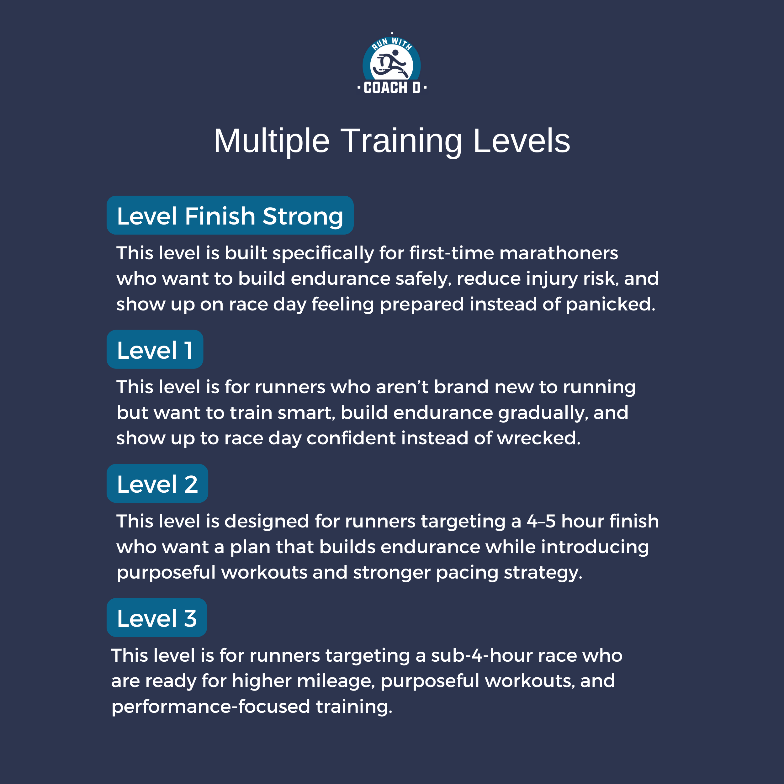 Multiple Training levels blue.png
