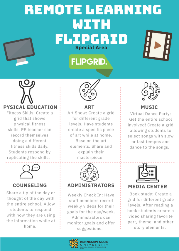 Flipgrid-Special Areas