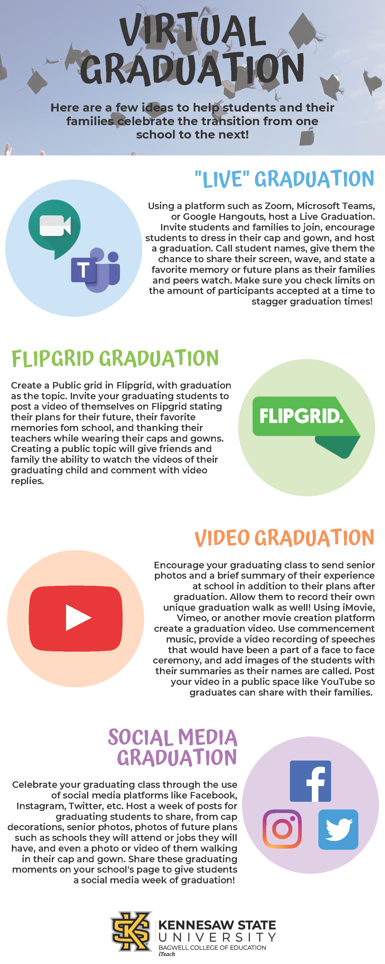 Virtual Graduation Ideas