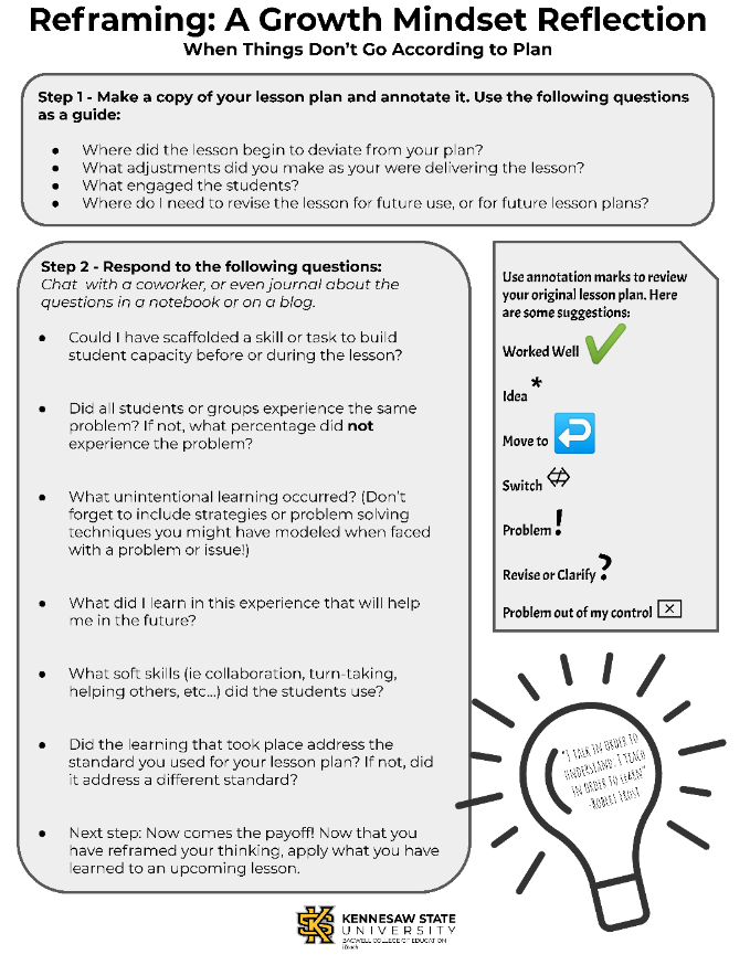 Teacher Reflection Map.png