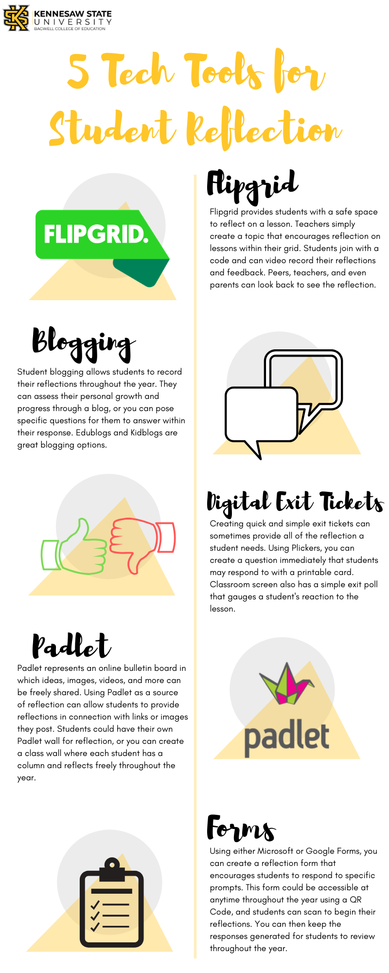 Tools for Student Reflection.png