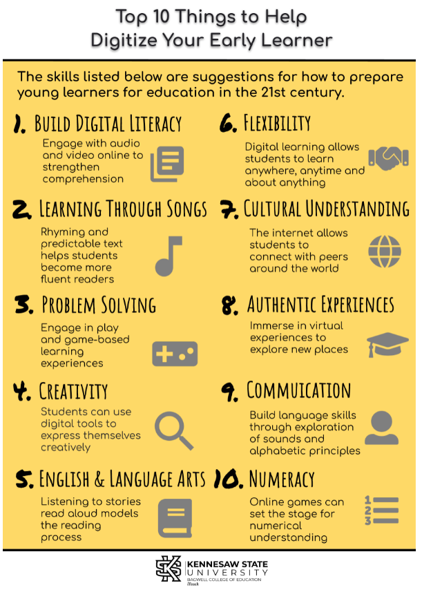 Digitize Your Early Learner.PNG