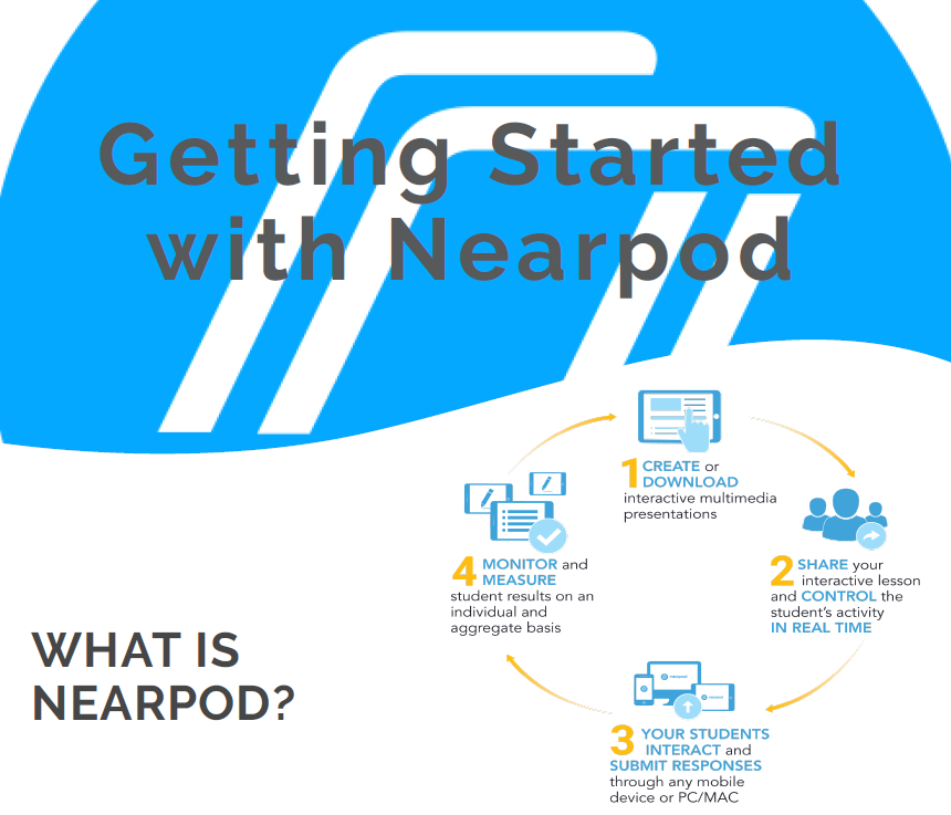 Getting Started with Nearpod 2.PNG