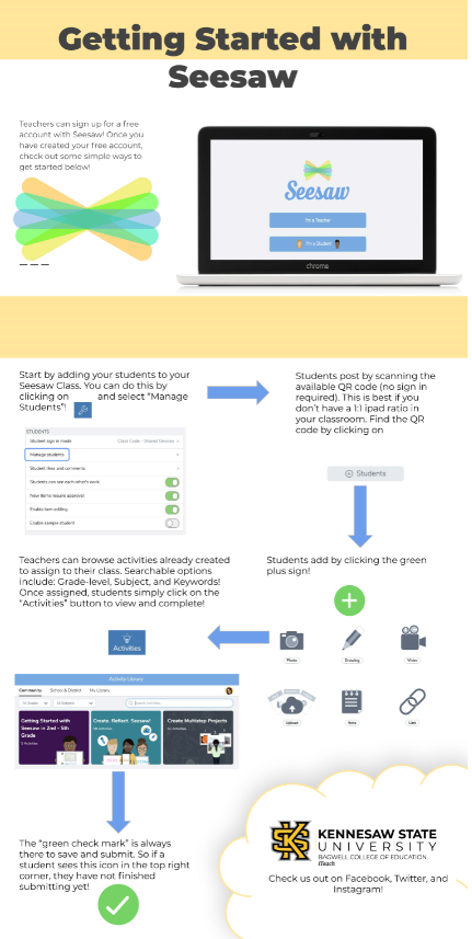 Getting Started with Seesaw 2.PNG