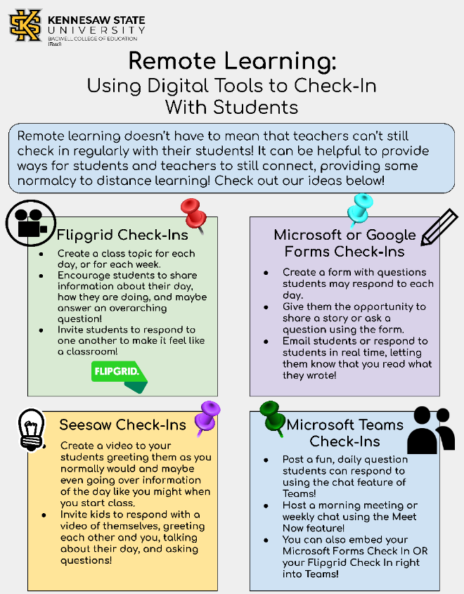 Digital Check-In's.png