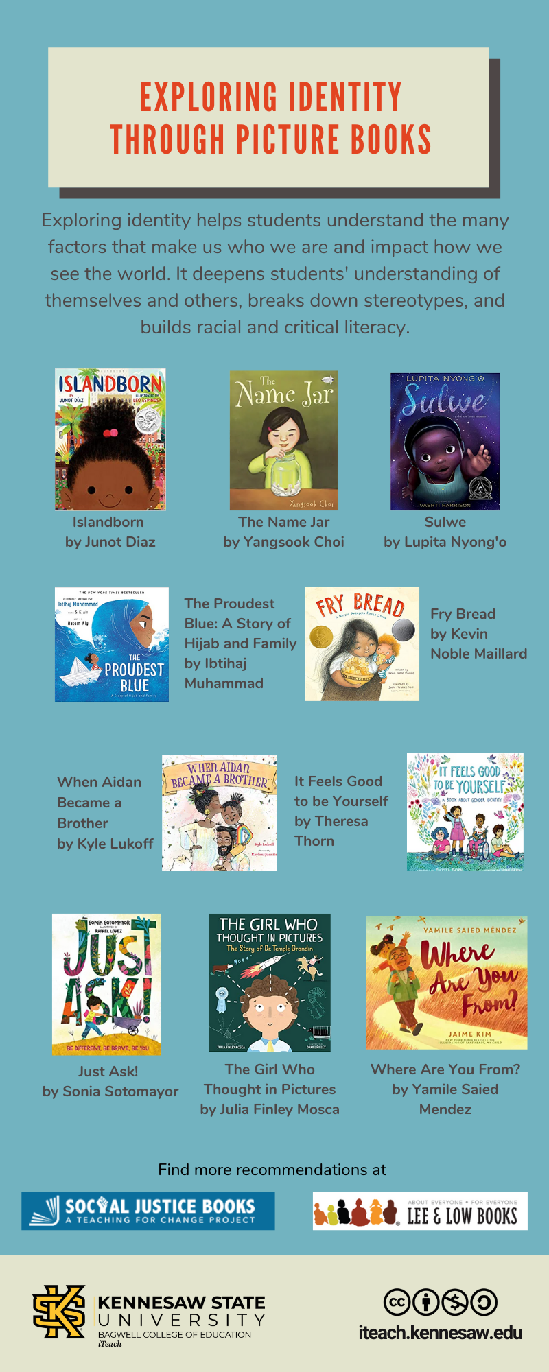Exploring Identity through Picture Books.png