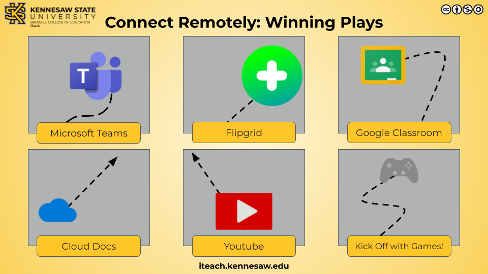 Winning Ways to Connect Remotely.png