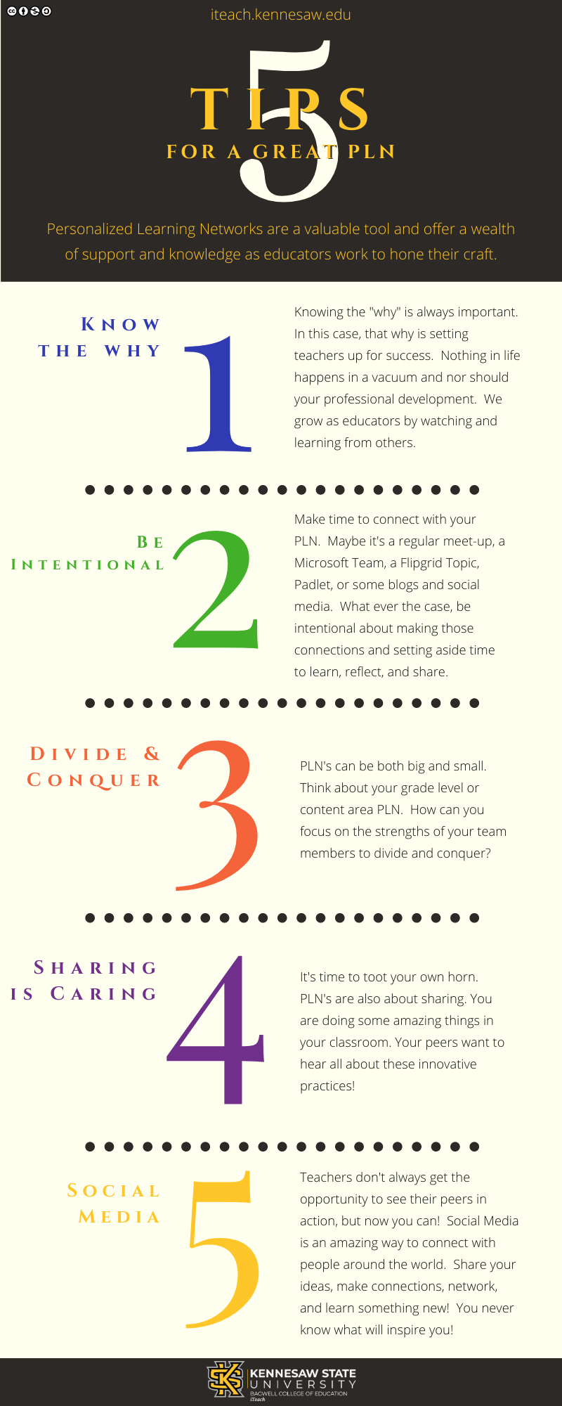 5 Tips for a Great PLN (1).png