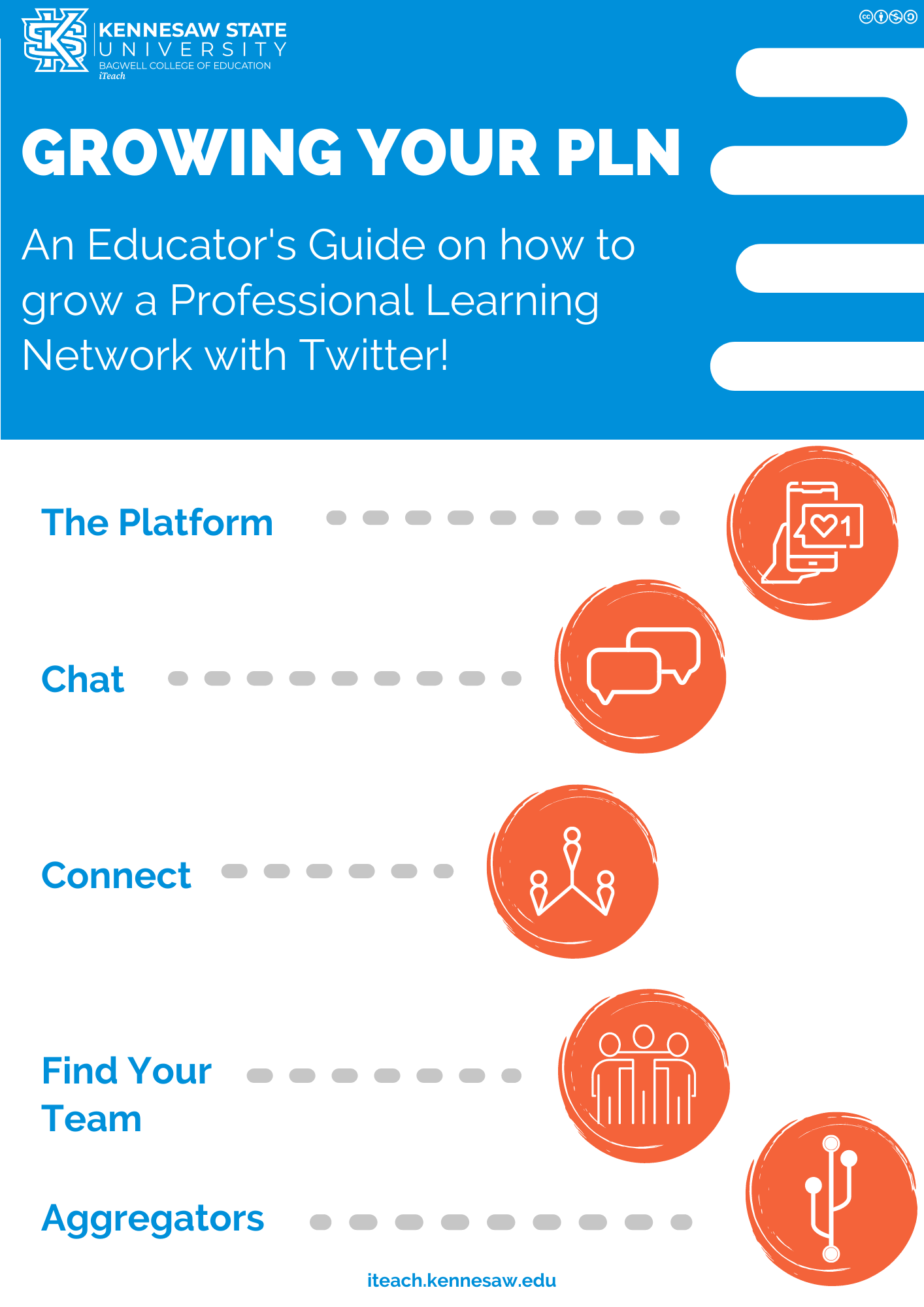 Grow Your PLN with Twitter.png