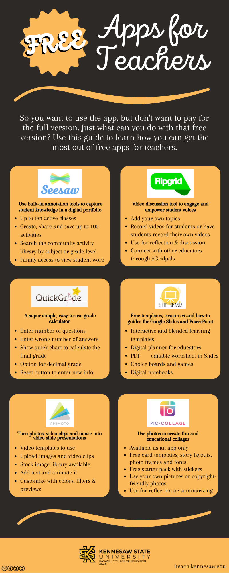 Free apps for teachers Infographic.png