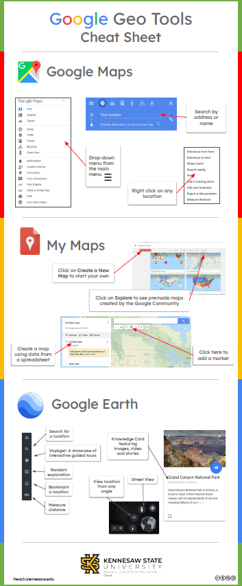 Google Geo Tools Cheat Sheet.PNG