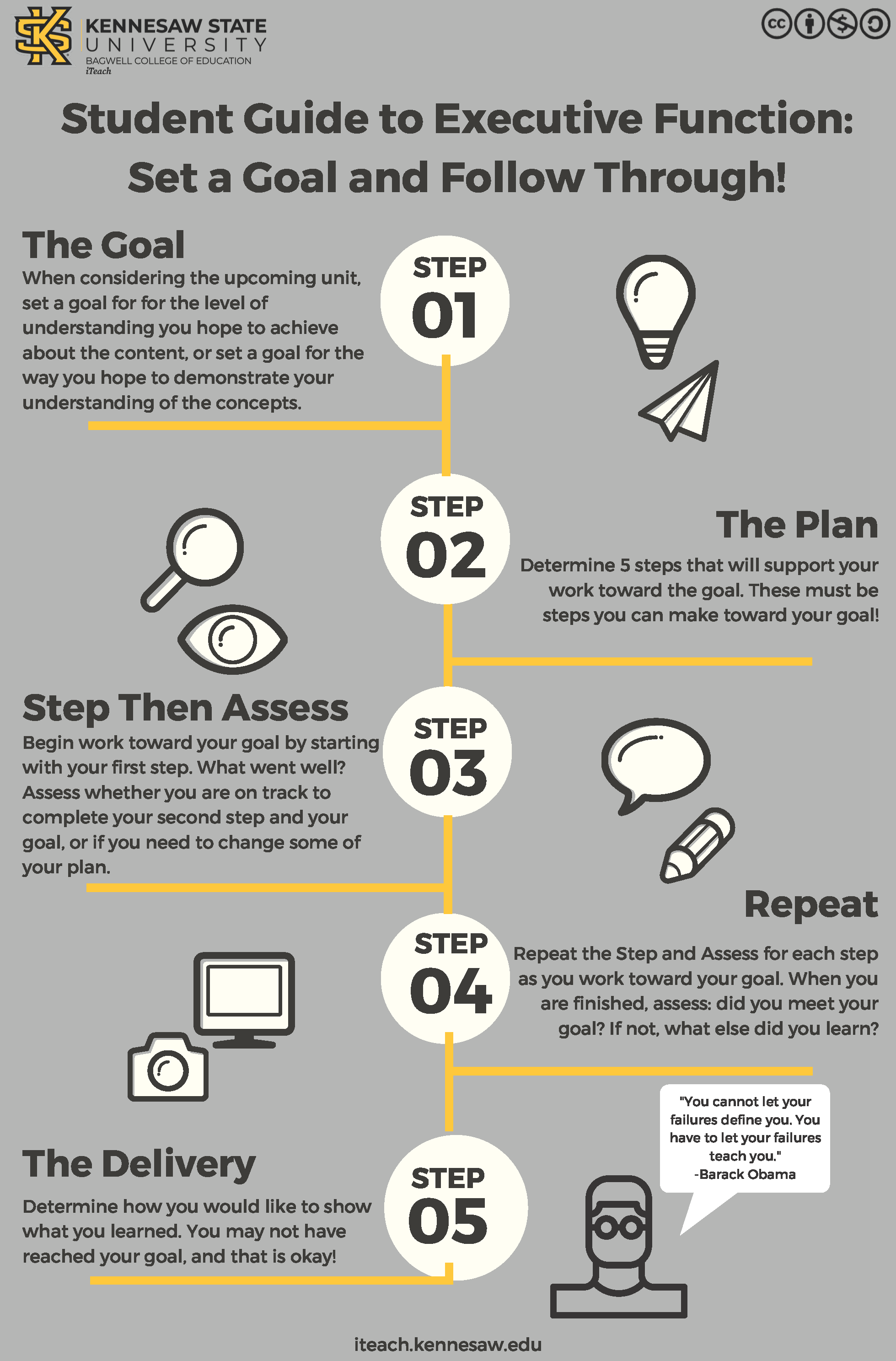 Executive Funtion-Goal Setting for Students.png
