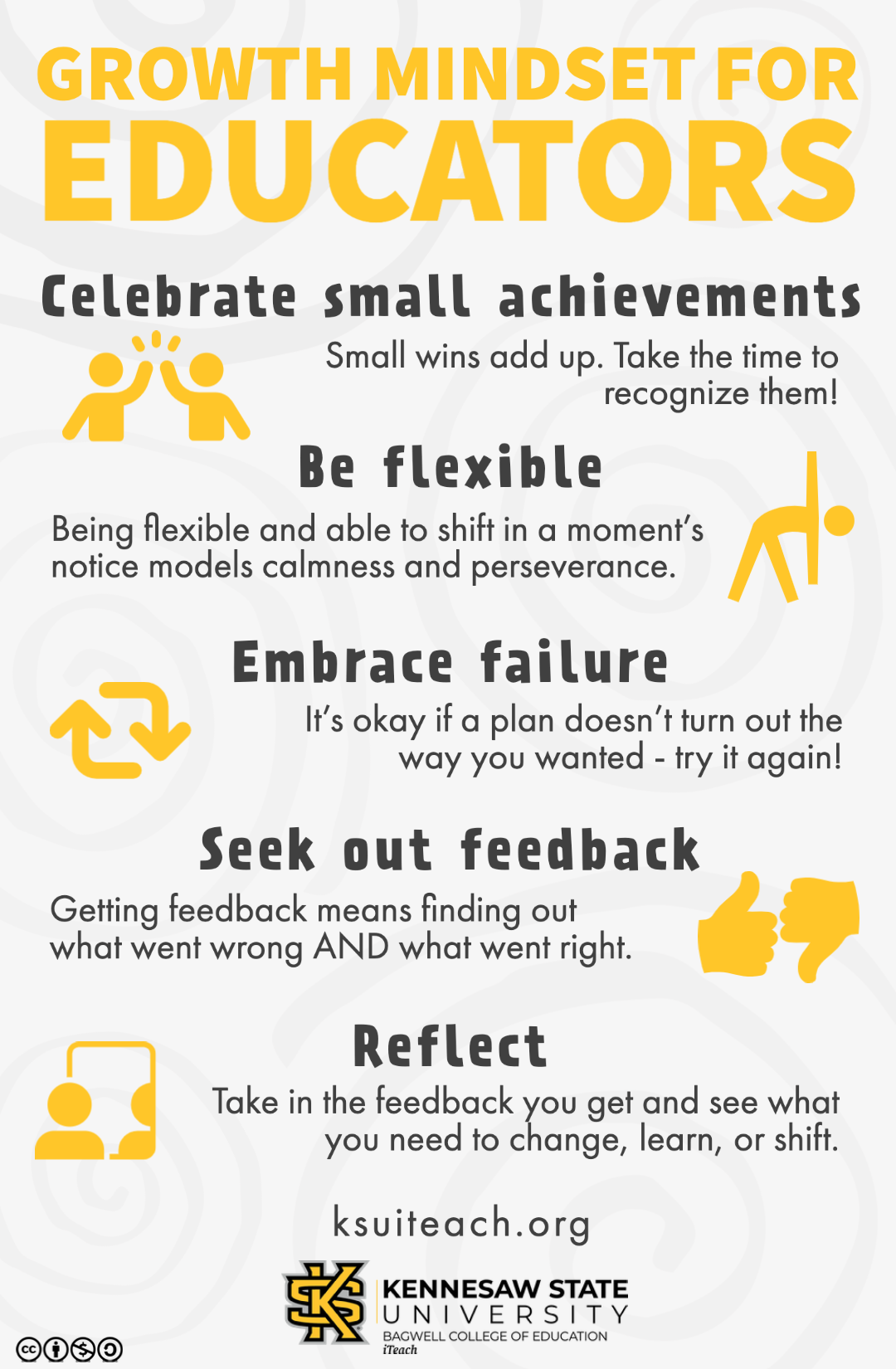 Growth Mindset for Educators.png