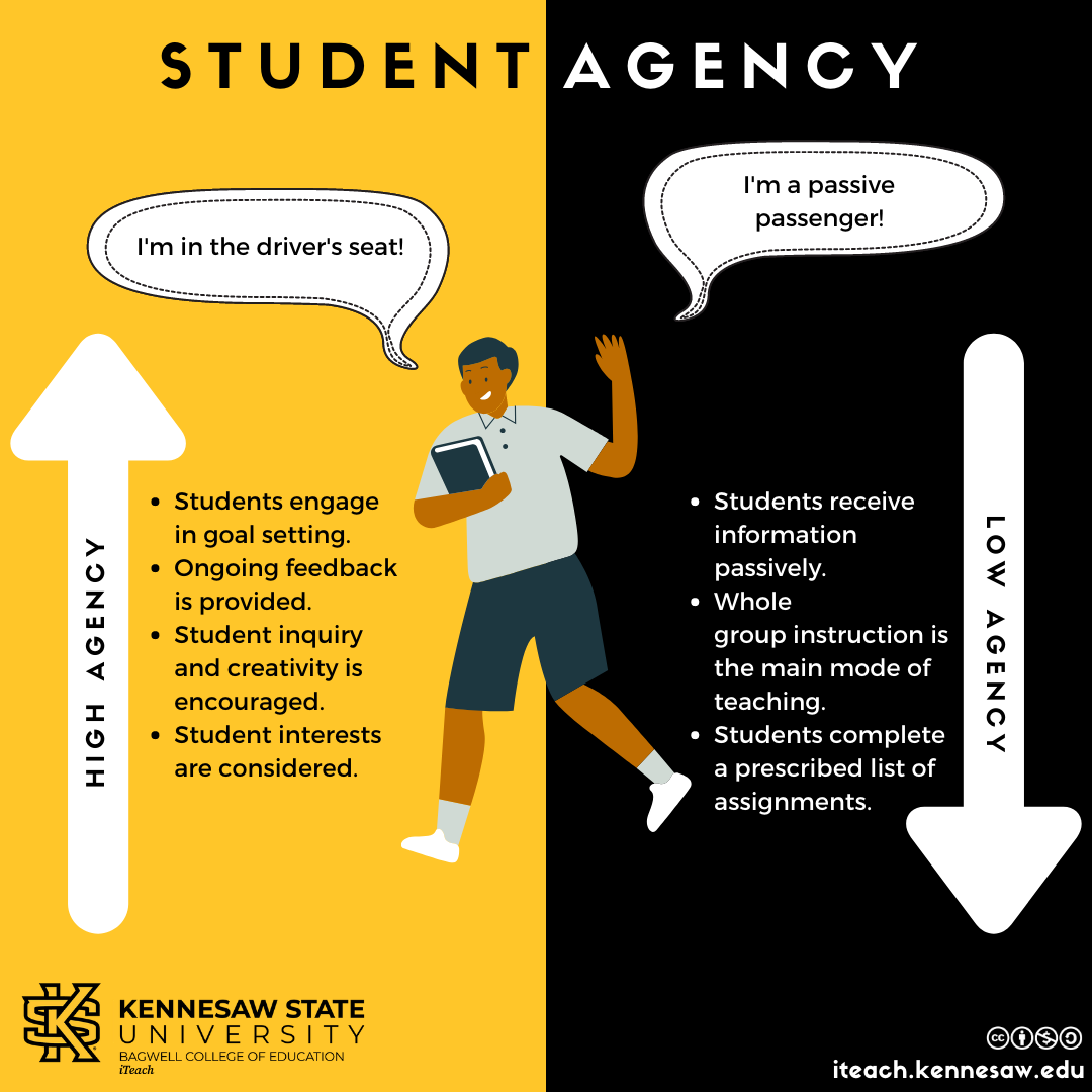 Student Agency (1).png