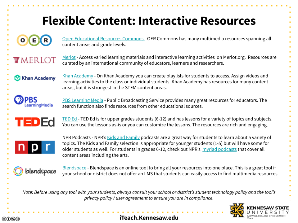 Flexible Content_ Interactive Resources.png