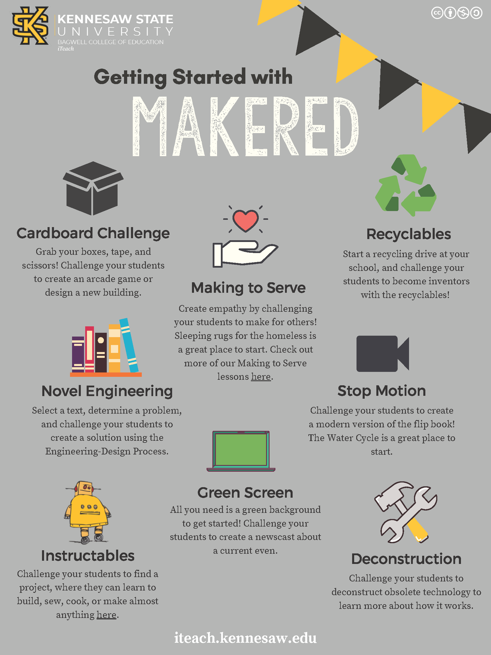 Getting Started with MakerEd.png