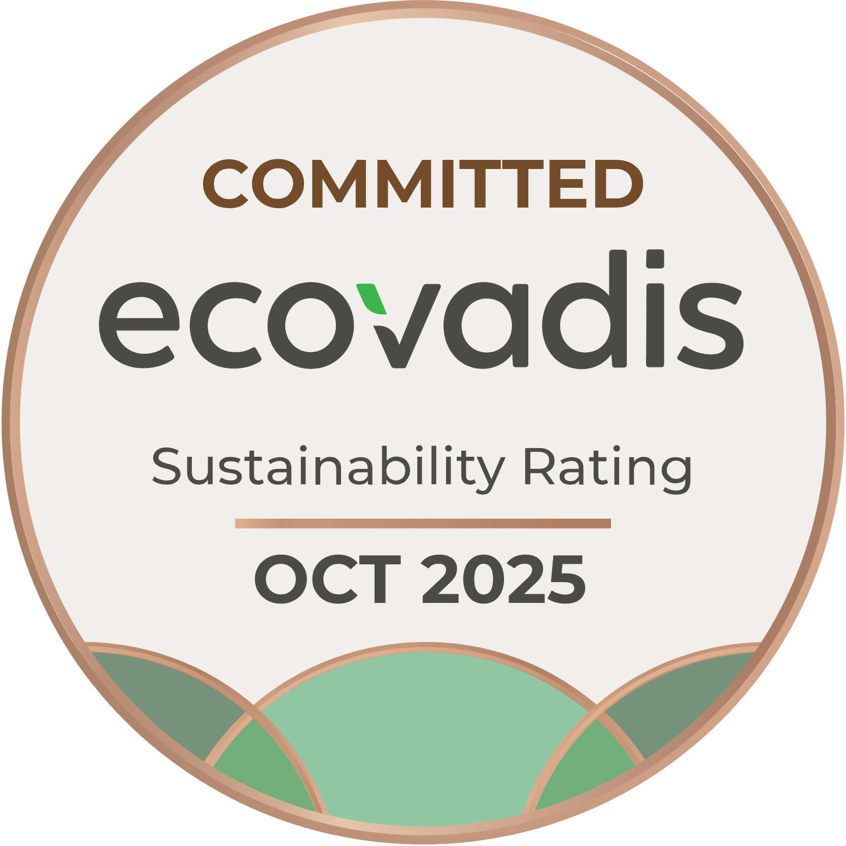 Ecovadis Sustainability