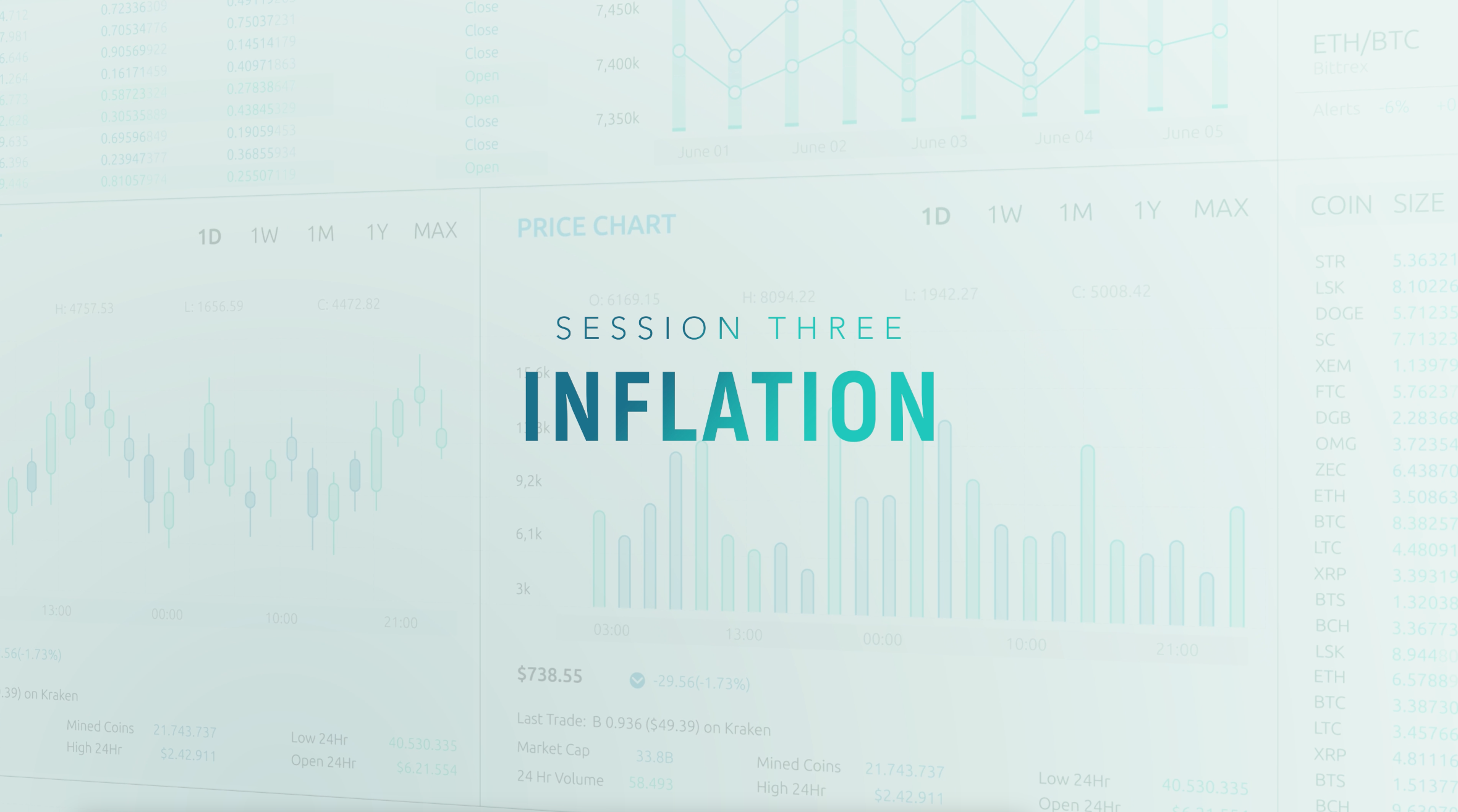 7 Financial Blindspots - Session Three - Inflation