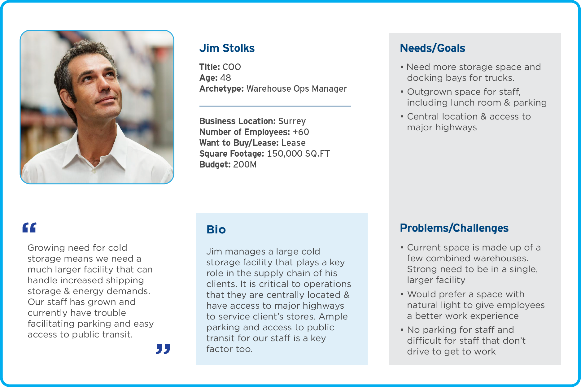 User Looking for Warehouse Strata Space