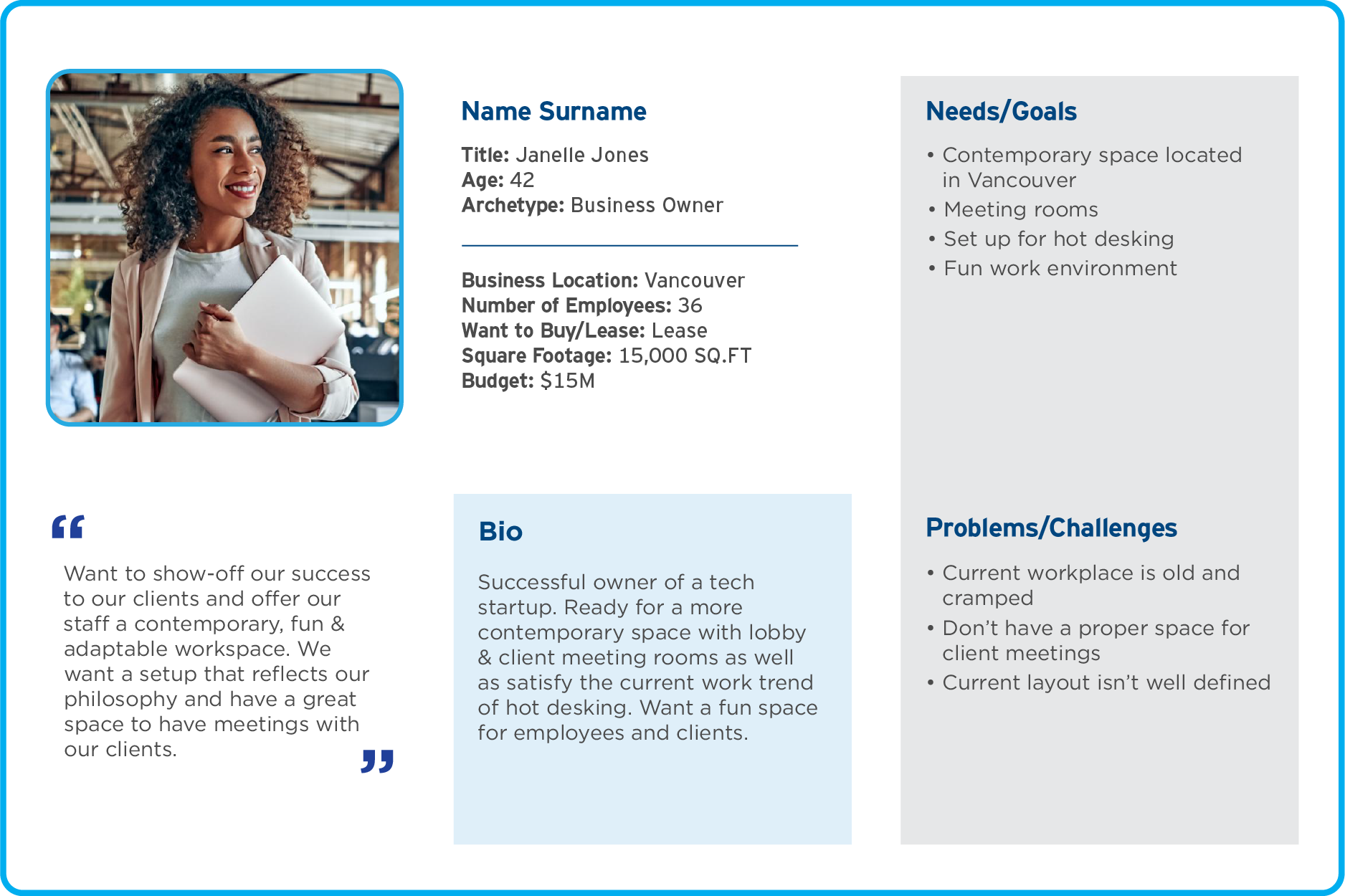 User Looking for Office Strata Space