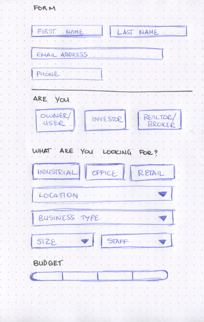 Form Designed to Generates Leads