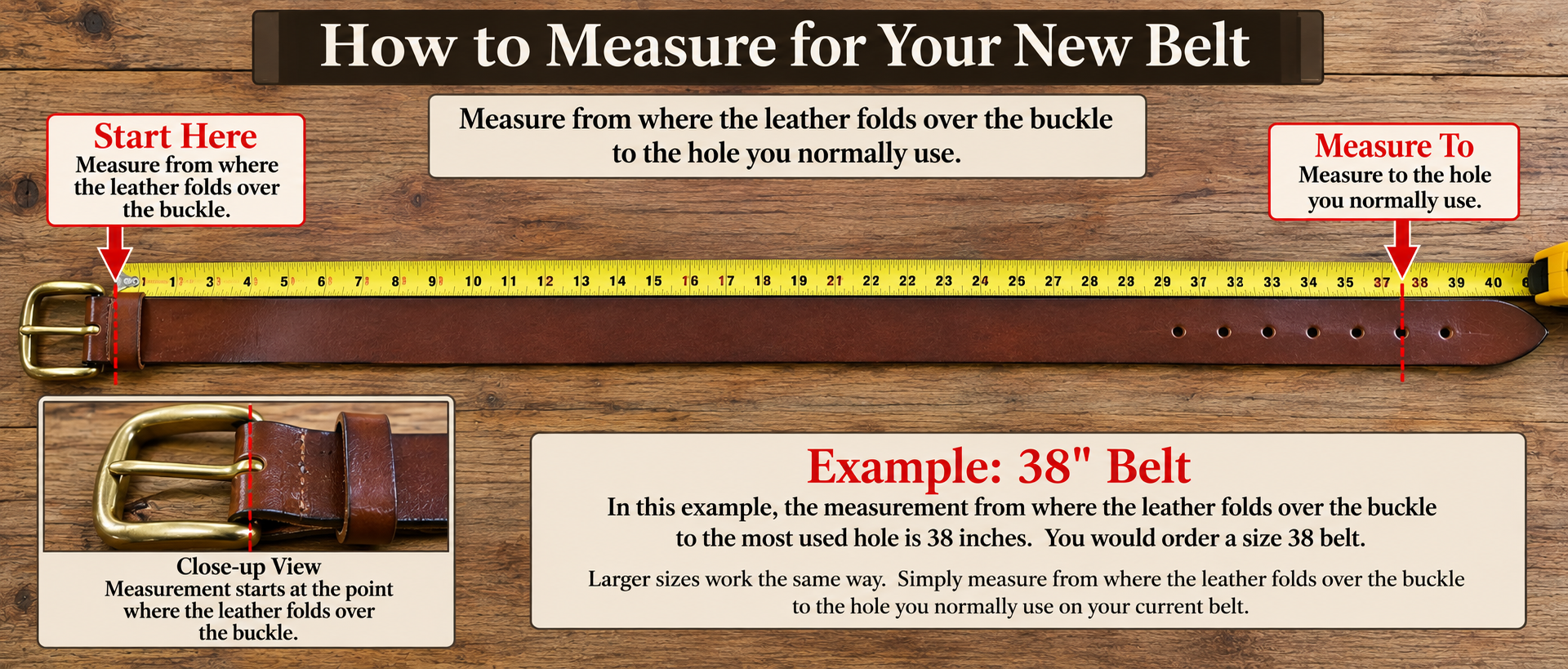 How to Measure Your Belt Accurately.png