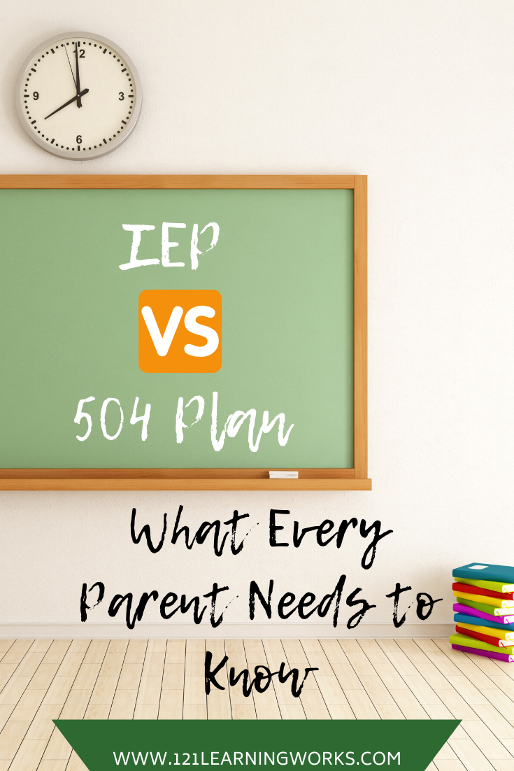 What is the Difference Between an IEP and a 504 Plan? — 121 Learning Works