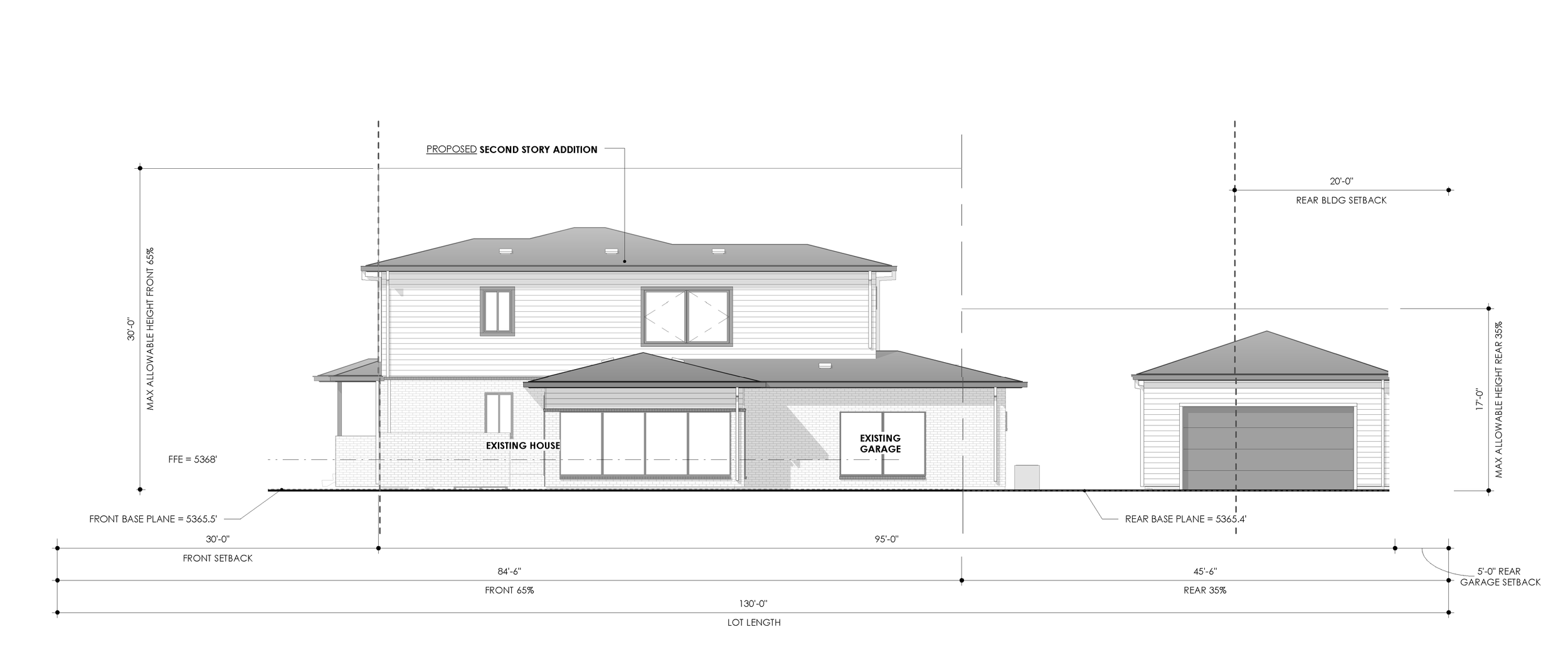 Architectural side elevation drawing of a Denver pop-top renovation showing proposed second-story addition, existing house, converted garage, new detached garage, and setback measurements