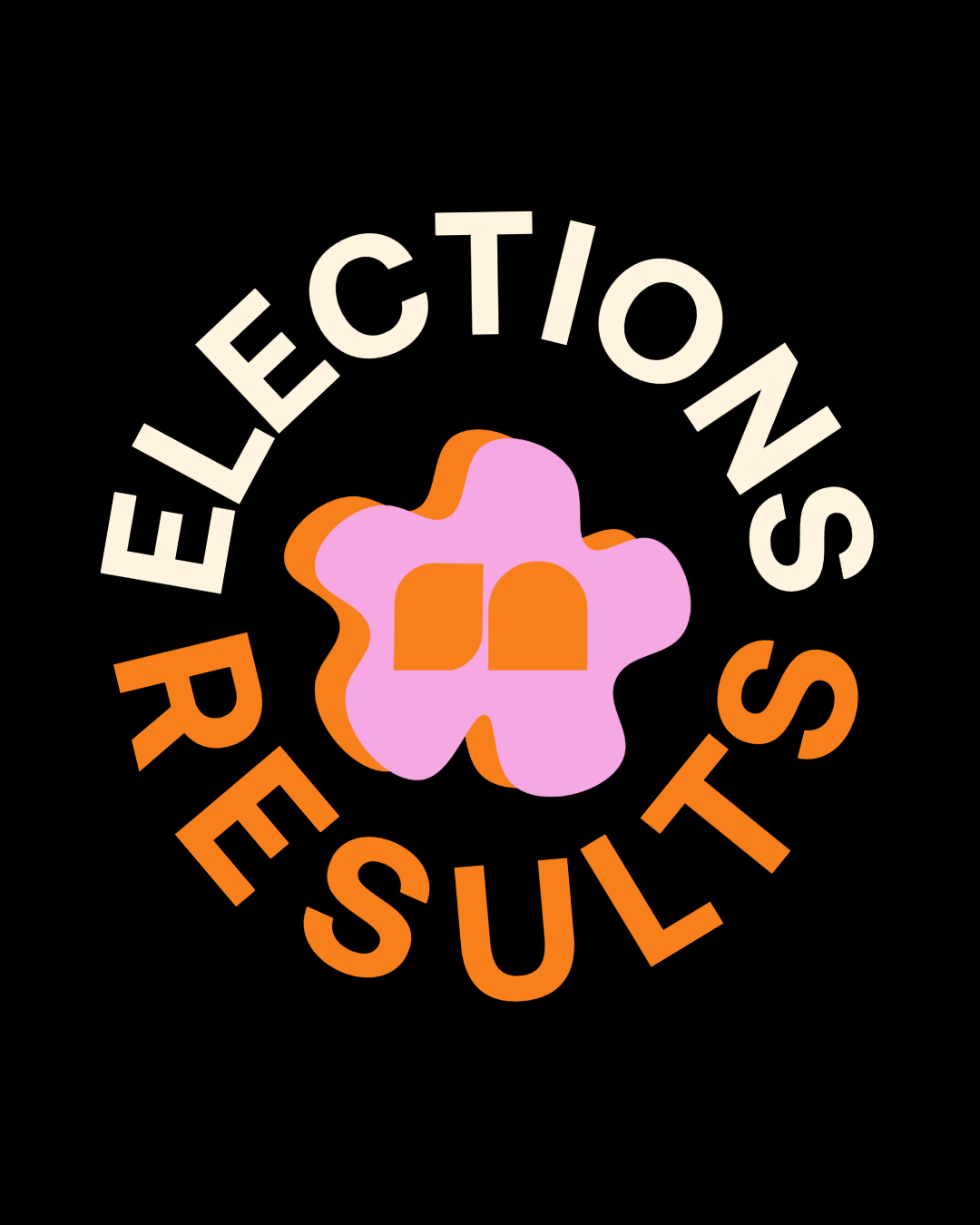 2026 Winter Elections Results