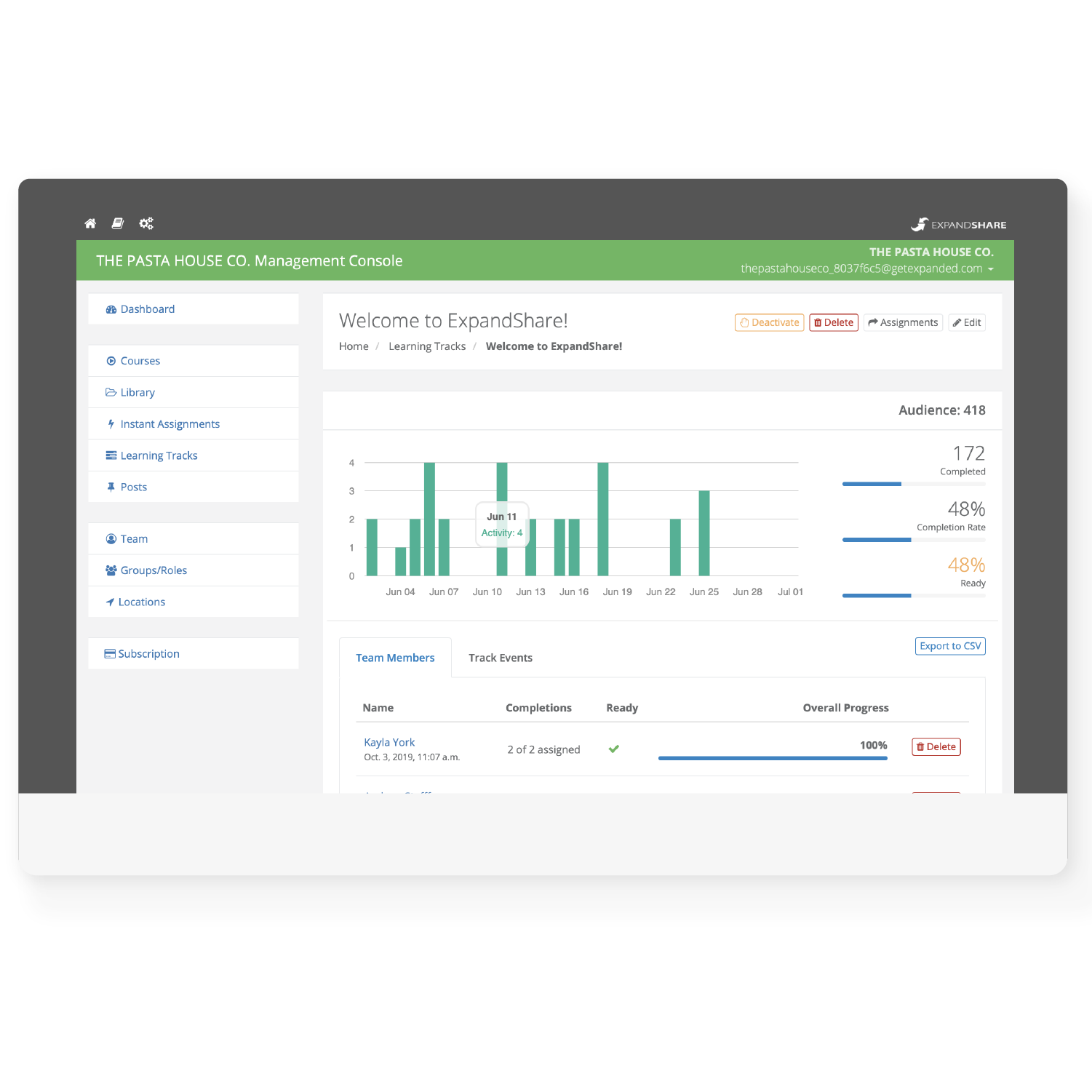 Reporting ExpandShare Training App