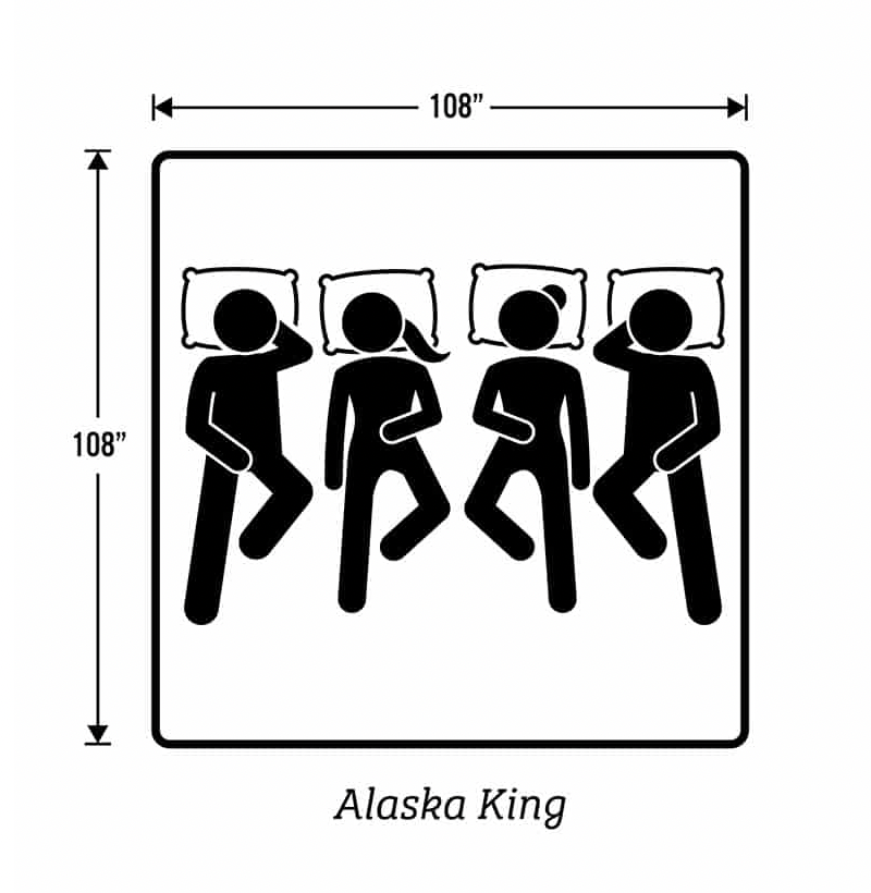 An Alaskan King Size Bed, How Much Bigger Is An Alaskan King Bed