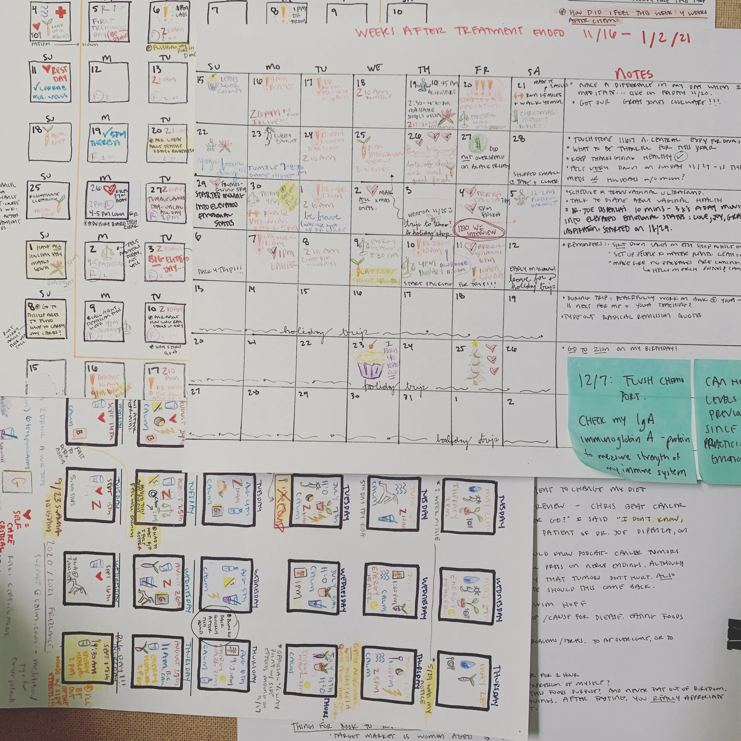 Every calendar page I have created since May 2020. Along with post its of little tidbits/quotes/reminders I would hear throughout my day when listening to podcasts.