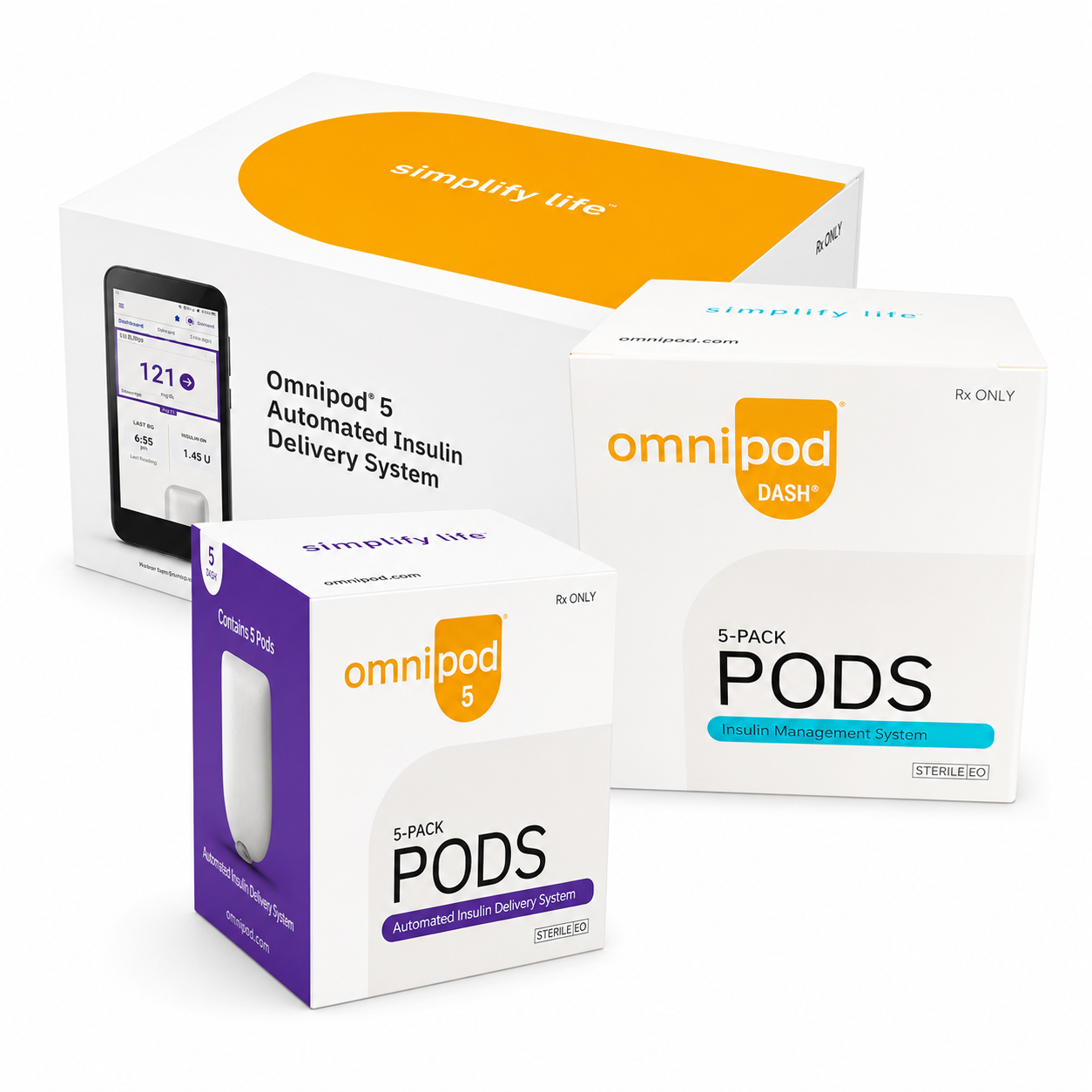 Omnipod