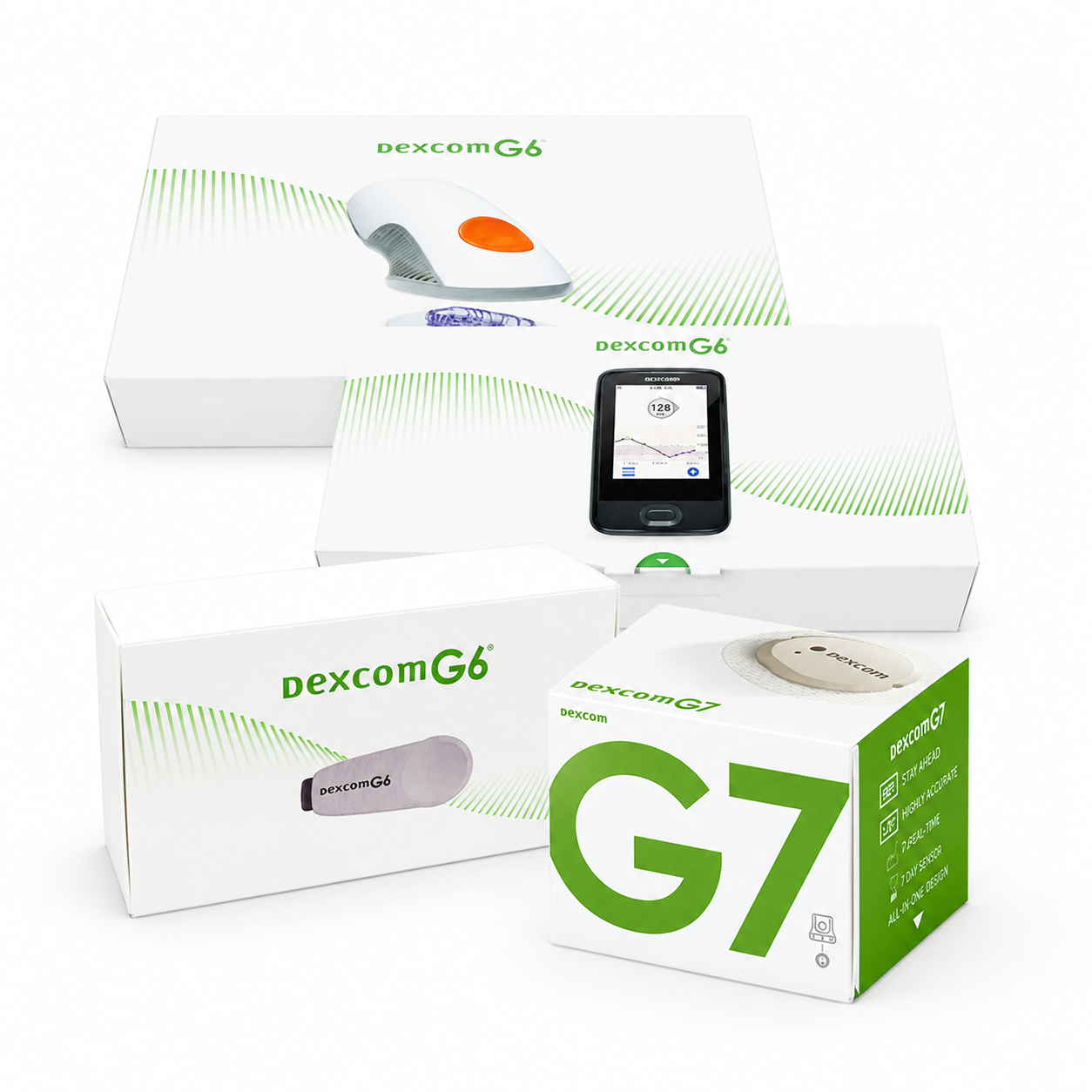 Dexcom